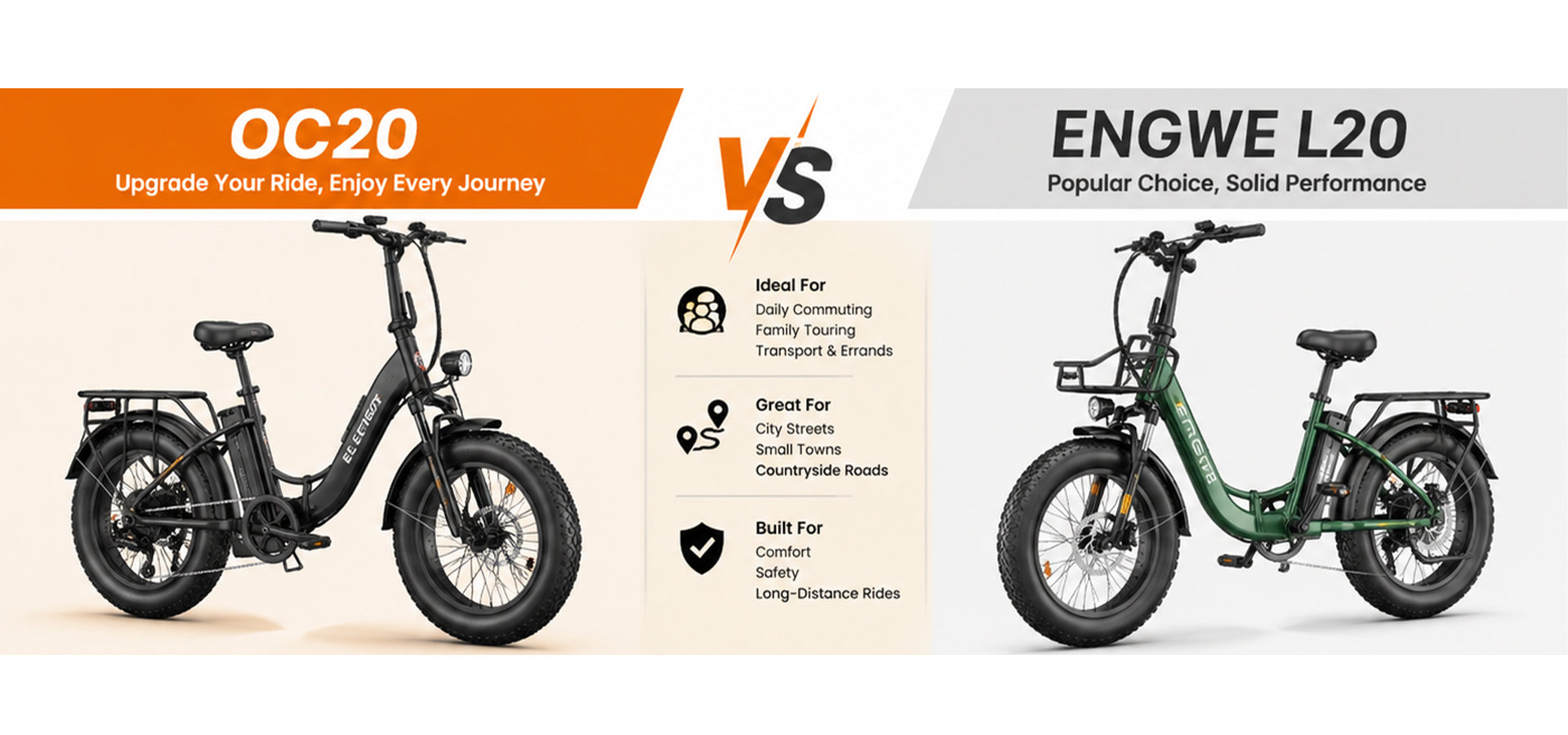 Best Alternative to ENGWE L20? OC20 Review & Comparison (Torque Sensor Upgrade)